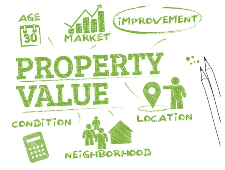 A Guide to Real Estate Investor Financing in Phoenix & Scottsdale